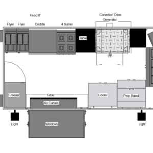 Plan view